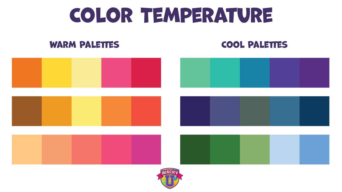 Color Temperature