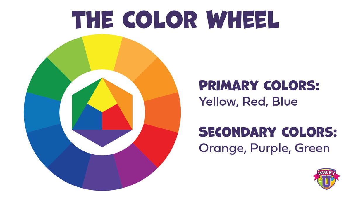 Color Wheel 16x9-2